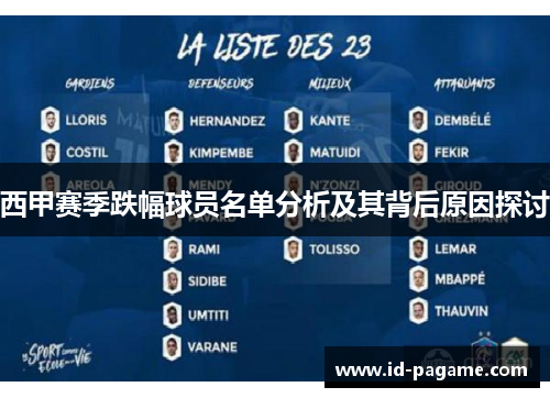 西甲赛季跌幅球员名单分析及其背后原因探讨