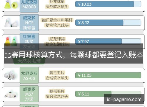 比赛用球核算方式，每颗球都要登记入账本